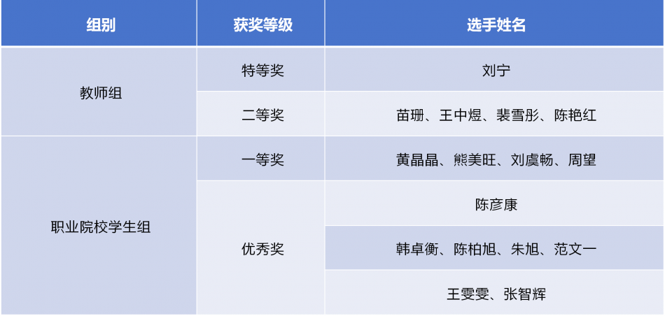 新建 PPTX 演示文稿_01.png